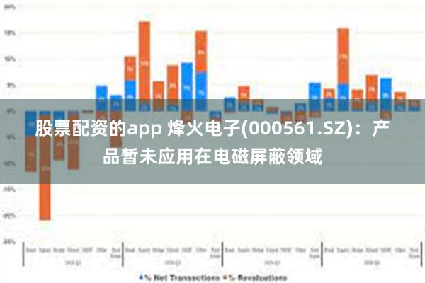 股票配资的app 烽火电子(000561.SZ)：产品暂未应用在电磁屏蔽领域