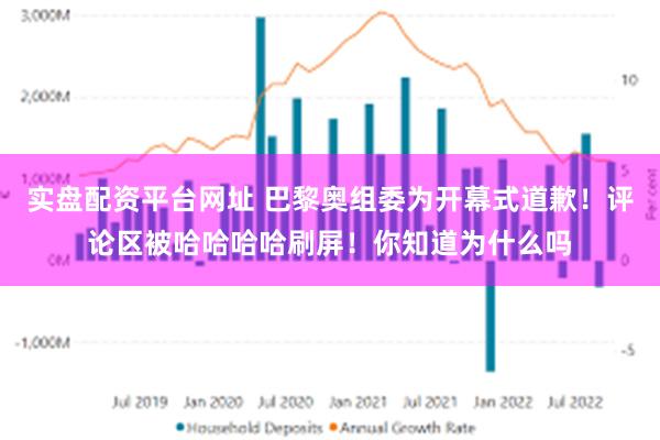 实盘配资平台网址 巴黎奥组委为开幕式道歉！评论区被哈哈哈哈刷屏！你知道为什么吗
