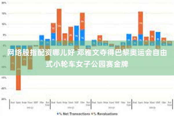 网络股指配资哪儿好 邓雅文夺得巴黎奥运会自由式小轮车女子公园赛金牌