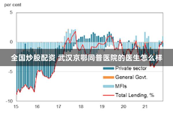 全国炒股配资 武汉京鄂同普医院的医生怎么样