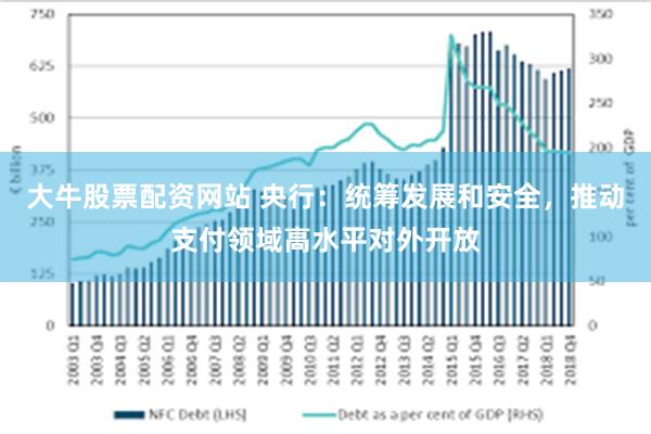 大牛股票配资网站 央行：统筹发展和安全，推动支付领域高水平对外开放